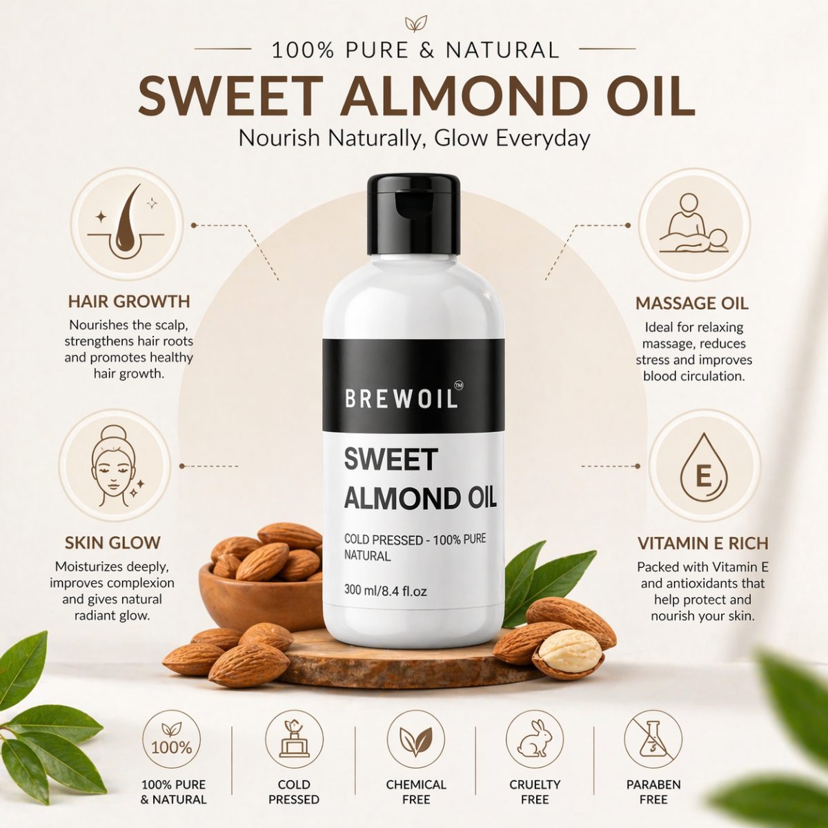 Brewoil Sweet Almond Oil — 100% pure and natural cold-pressed almond oil